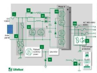 Littelfuse̼MOSFETĳϵͳĿͶɹ