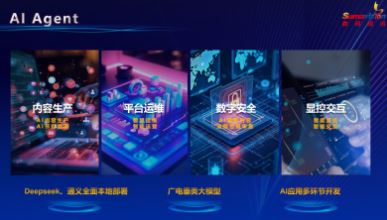 BIAC2025ѶAIӦøܴҵ