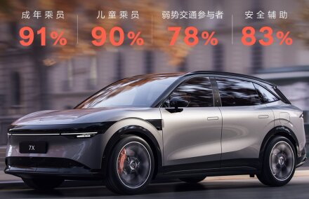 Xˢ¶ǰȫۺϵ÷ּ¼ȫȫ±