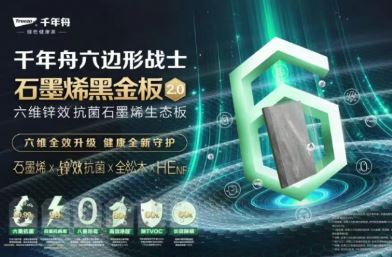 ��ҫ����Դľ������ʯīϩ�ڽ��2.0��ҿƼ���׼�ܷ�������£�